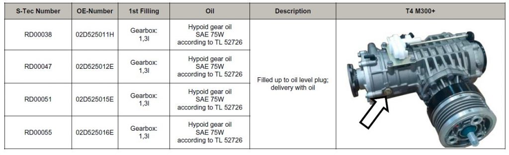 Differential GL4